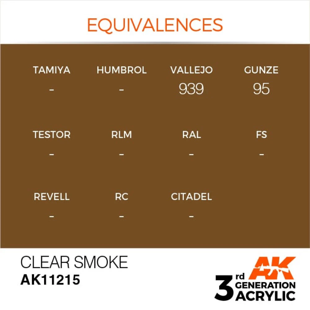 AK Interactive AK11215 Clear Smoke Acrylic Paint 17ml (3rd Generation) - Image 3