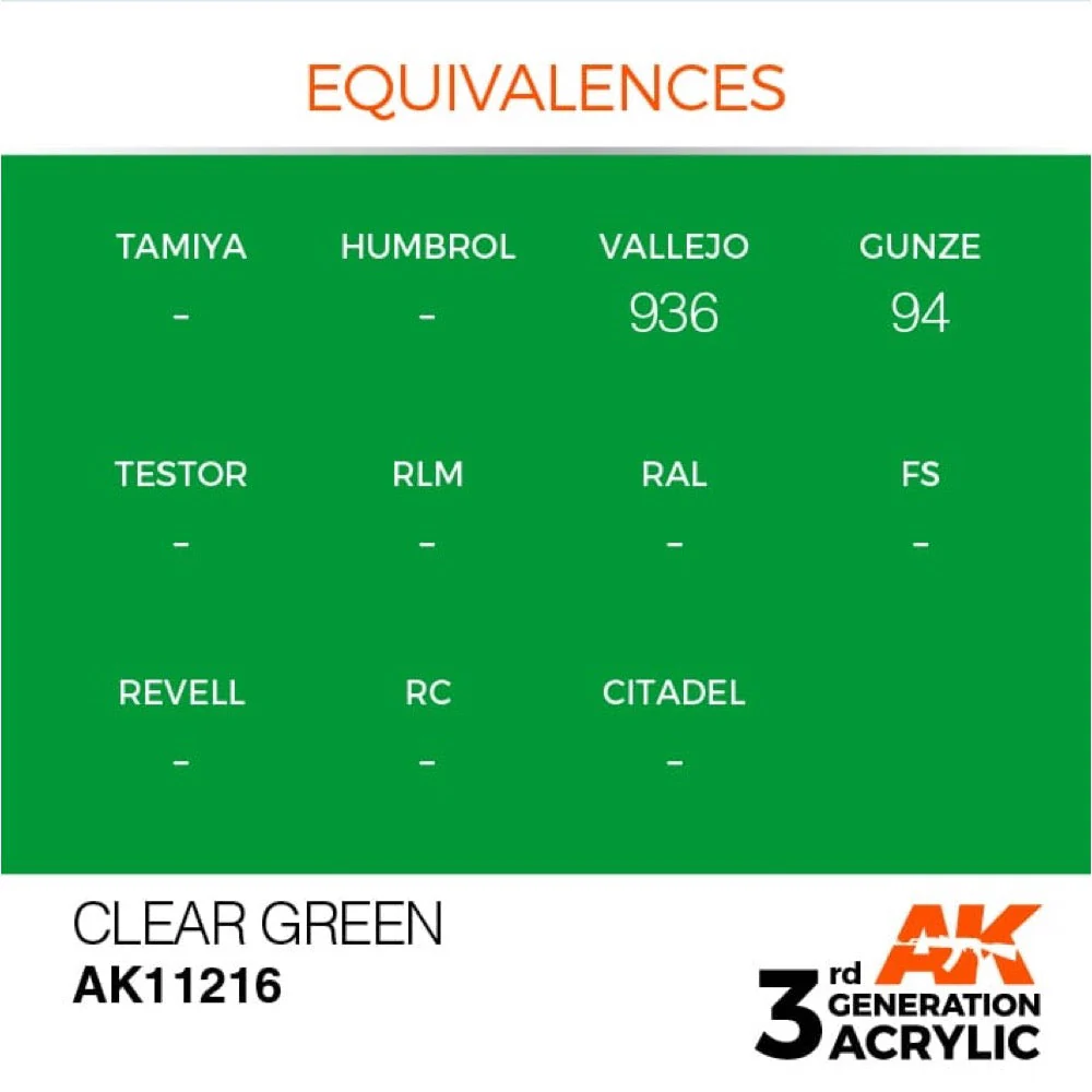 AK Interactive AK11216 Clear Green Acrylic Paint 17ml (3rd Generation) - Image 3