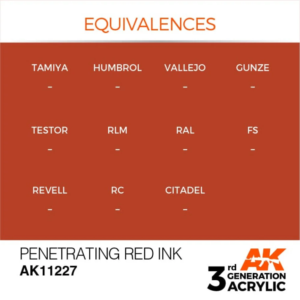 AK Interactive AK11227 Penetrating Red Ink 17ml (3rd Generation) - Image 3