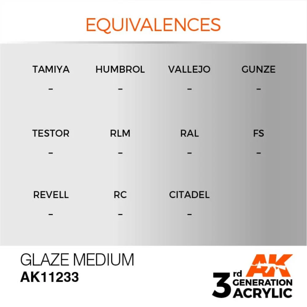 AK Interactive AK11233 Glaze Medium 17ml (3rd Generation) - Image 3