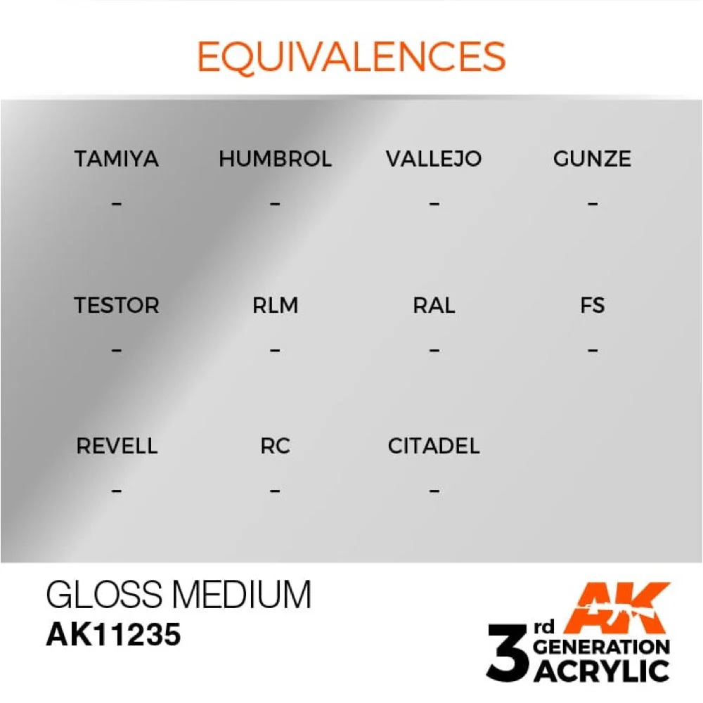 AK Interactive AK11235 Gloss Medium 17ml (3rd Generation) - Image 3