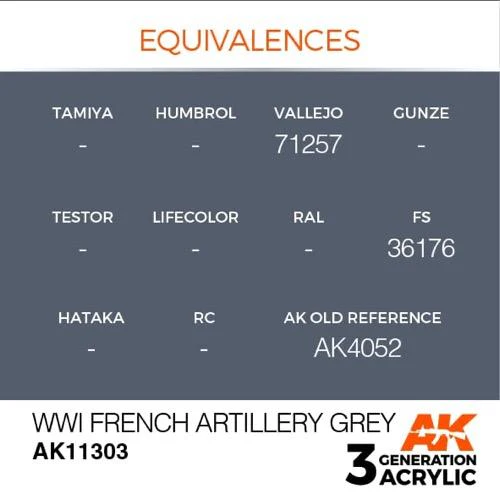 AK Interactive AK11303 AFV Series WWI French Artillery Grey Acrylic Paint 17ml 3rd Generation - Image 3