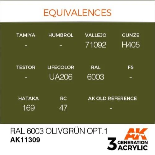 AK Interactive AK11309 AFV Series RAL 6003 Olivgrun Opt.1 Acrylic Paint 17ml 3rd Generation - Image 3
