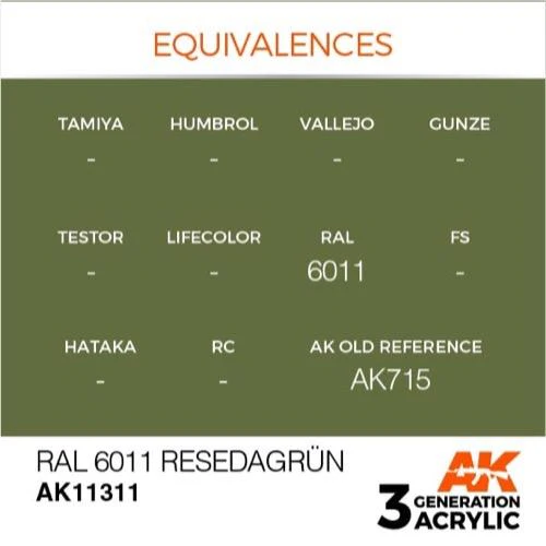 AK Interactive AK11311 AFV Series RAL 6011 Resedagrun Acrylic Paint 17ml 3rd Generation - Image 3
