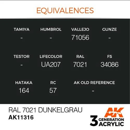 AK Interactive AK11316 AFV Series RAL 7021 Dunkelgrau Acrylic Paint 17ml 3rd Generation - Image 3