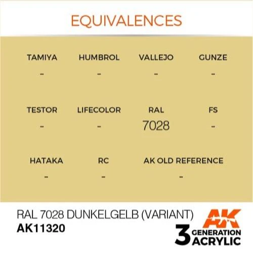 AK Interactive AK11320 AFV Series RAL 7028 Dunkelgelb Variant Acrylic Paint 17ml 3rd Generation - Image 3