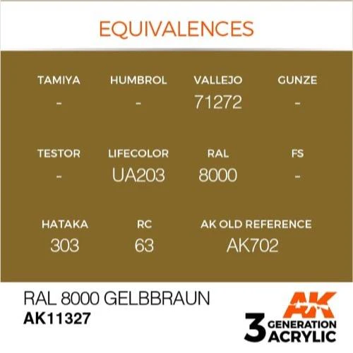 AK Interactive AK11327 AFV Series RAL 8000 Gelbbraun Acrylic Paint 17ml 3rd Generation - Image 3