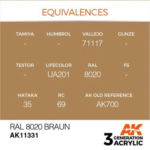 AK Interactive AK11331 AFV Series RAL 8020 Braun Acrylic Paint 17ml 3rd Generation - Image 3