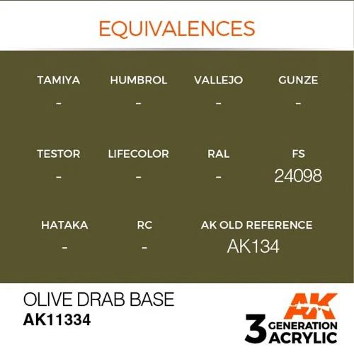 AK Interactive AK11334 AFV Series Olive Drab Base Acrylic Paint 17ml 3rd Generation - Image 3