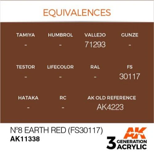 AK Interactive AK11338 AFV Series No.8 Earth Red FS30117 Acrylic Paint 17ml 3rd Generation - Image 3