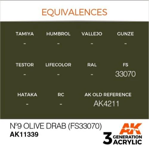 AK Interactive AK11339 AFV Series No.9 Olive Drab FS33070 Acrylic Paint 17ml 3rd Generation - Image 3