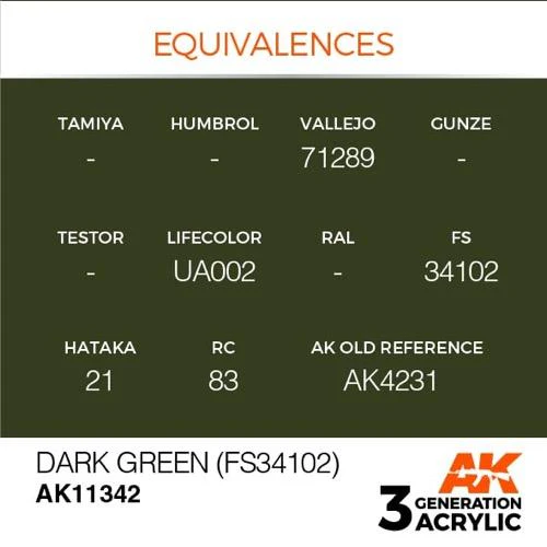 AK Interactive AK11342 AFV Series Dark Green FS34102 Acrylic Paint 17ml 3rd Generation - Image 3