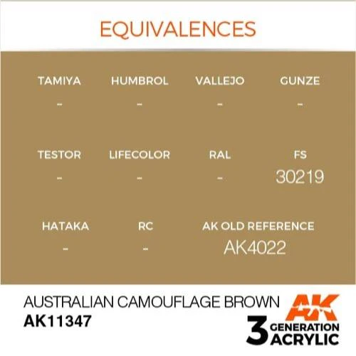 AK Interactive AK11347 AFV Series Australian Camouflage Brown Acrylic Paint 17ml 3rd Generation - Image 3