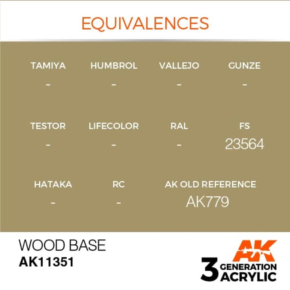 AK Interactive AK11351 AFV Series Wood Base Acrylic Paint 17ml 3rd Generation - Image 3