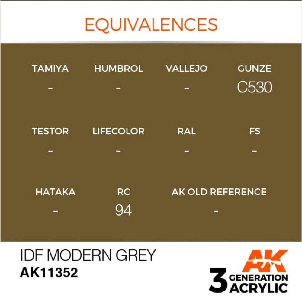 AK Interactive AK11352 AFV Series IDF Modern Grey Acrylic Paint 17ml 3rd Generation - Image 3