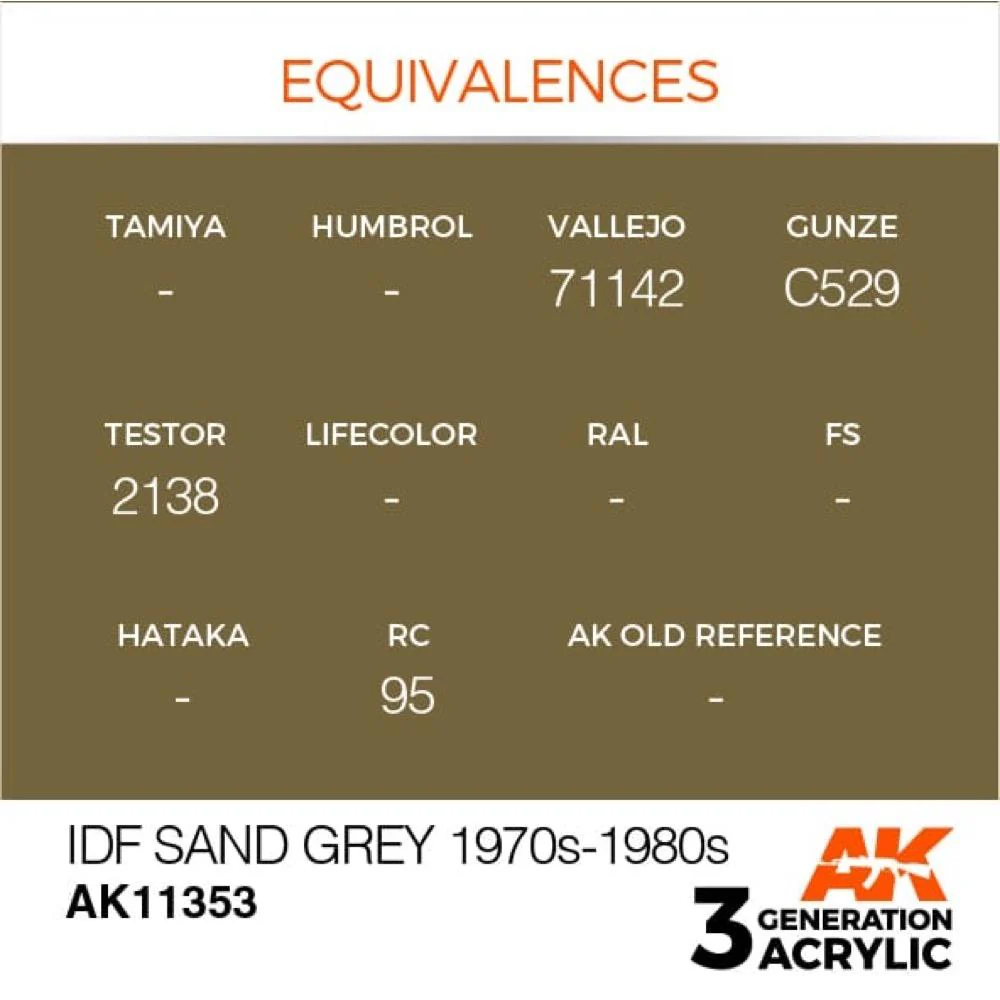 AK Interactive AK11353 AFV Series IDF Sand Grey 1970s-1980s Acrylic Paint 17ml 3rd Generation - Image 3