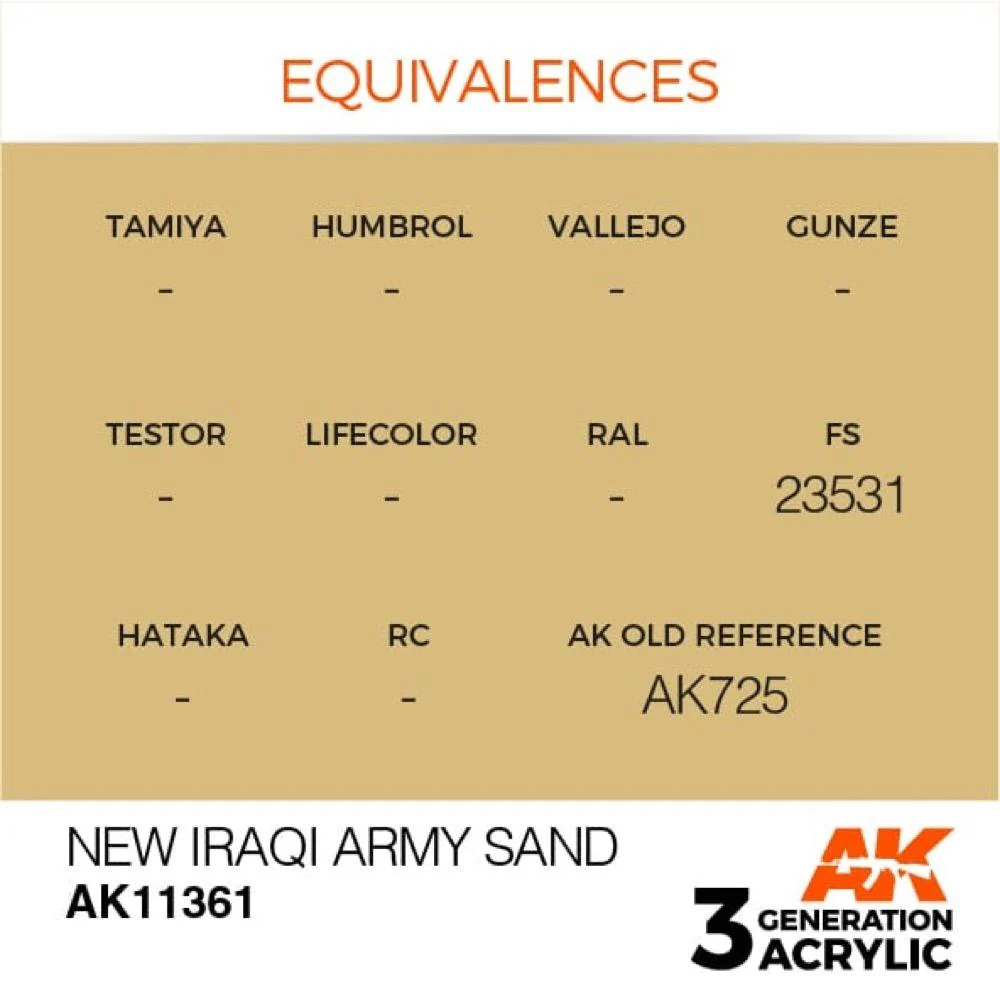 AK Interactive AK11361 AFV Series New Iraqi Army Sand Acrylic Paint 17ml 3rd Generation - Image 3