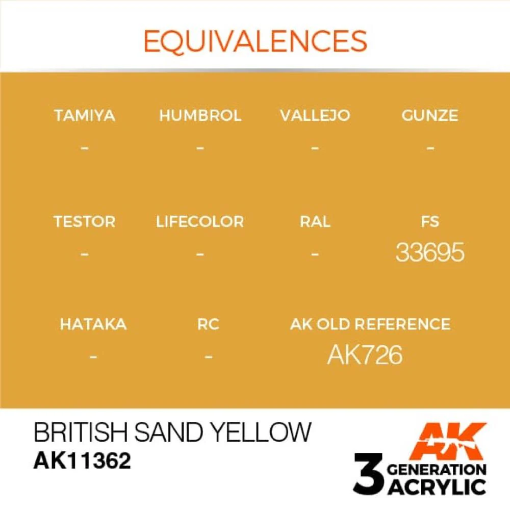 AK Interactive AK11362 AFV Series British Sand Yellow Acrylic Paint 17ml 3rd Generation - Image 3