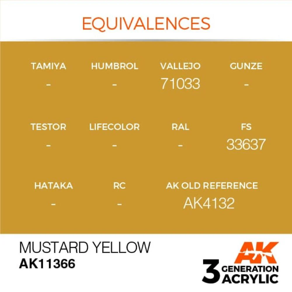 AK Interactive AK11366 AFV Series Mustard Yellow Acrylic Paint 17ml 3rd Generation - Image 3