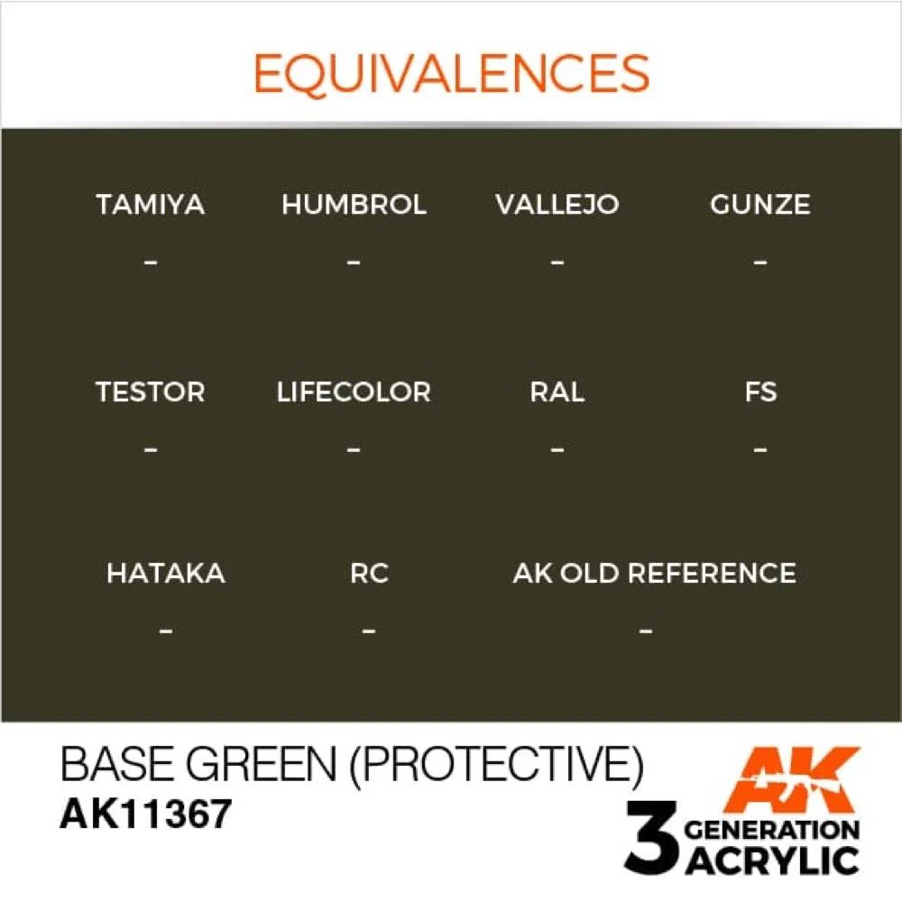AK Interactive AK11367 AFV Series Base Green Protective Acrylic Paint 17ml 3rd Generation - Image 3
