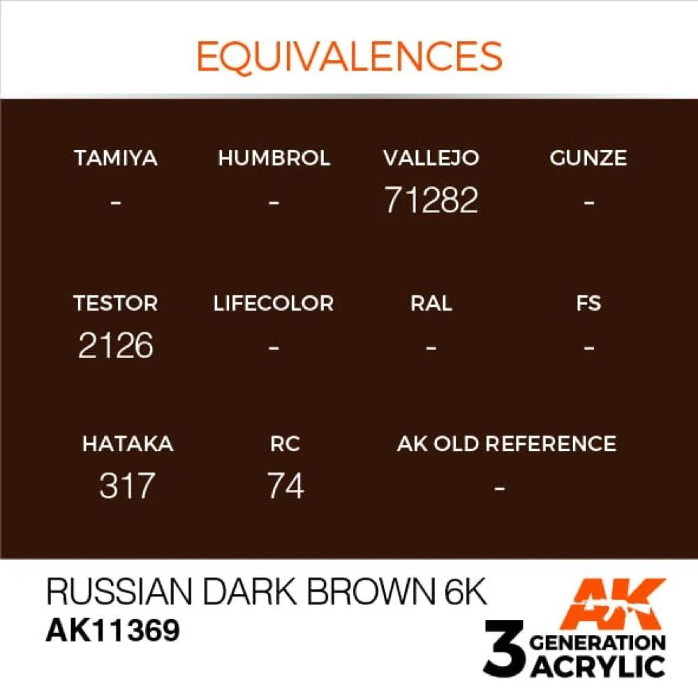 AK Interactive AK11369 AFV Series Russian Dark Brown 6K Acrylic Paint 17ml 3rd Generation - Image 3
