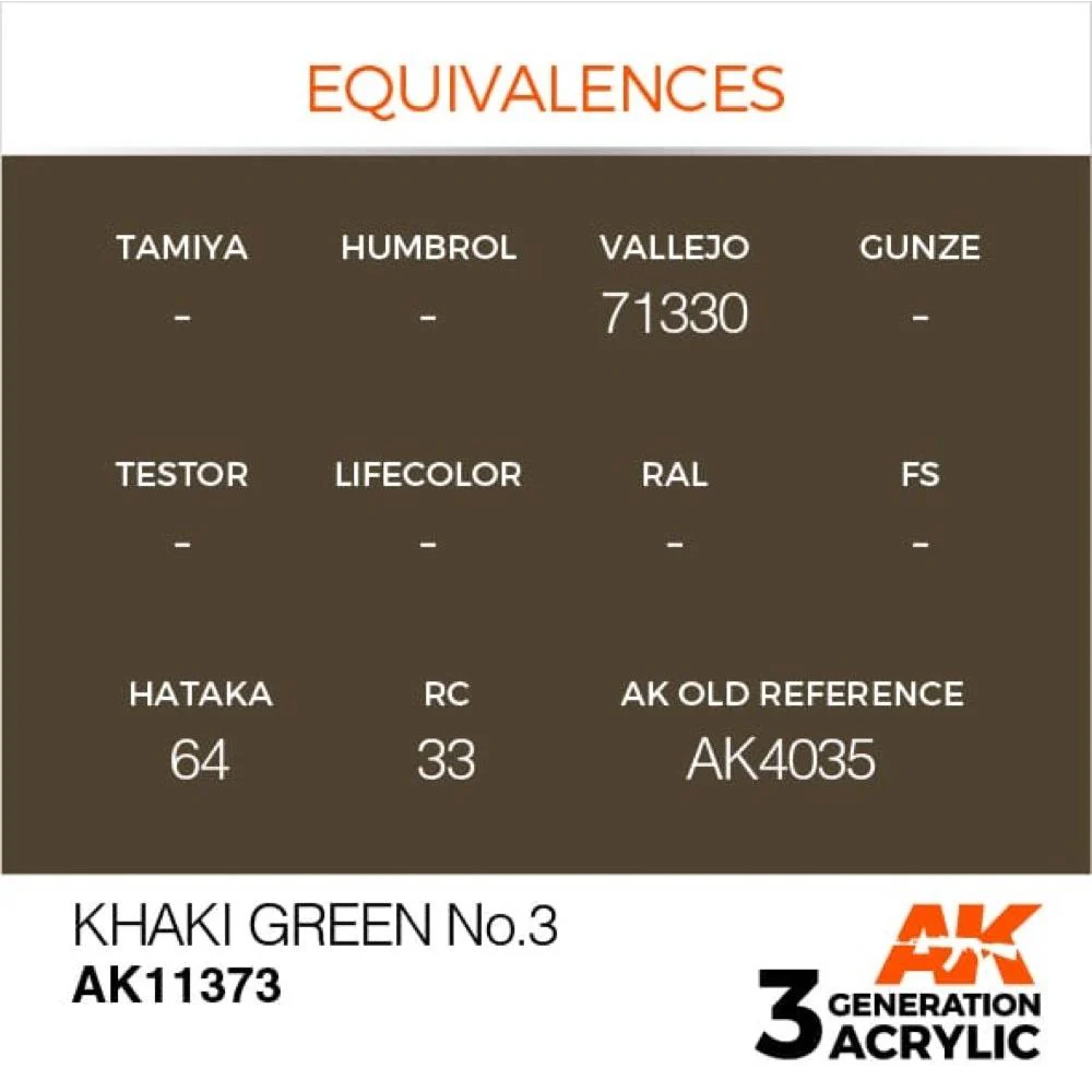 AK Interactive AK11373 AFV Series Khaki Green No.3 Acrylic Paint 17ml 3rd Generation - Image 3