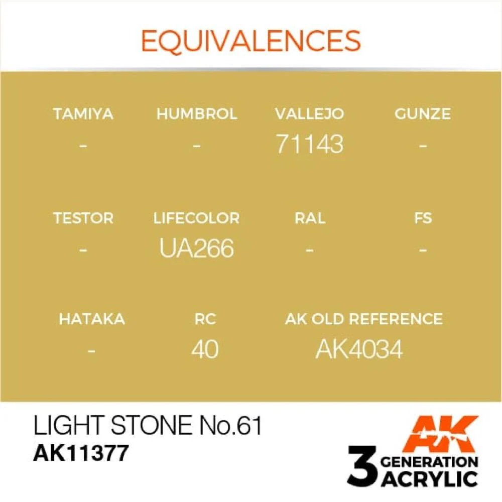 AK Interactive AK11377 AFV Series Light Stone No.61 Acrylic Paint 17ml 3rd Generation - Image 3