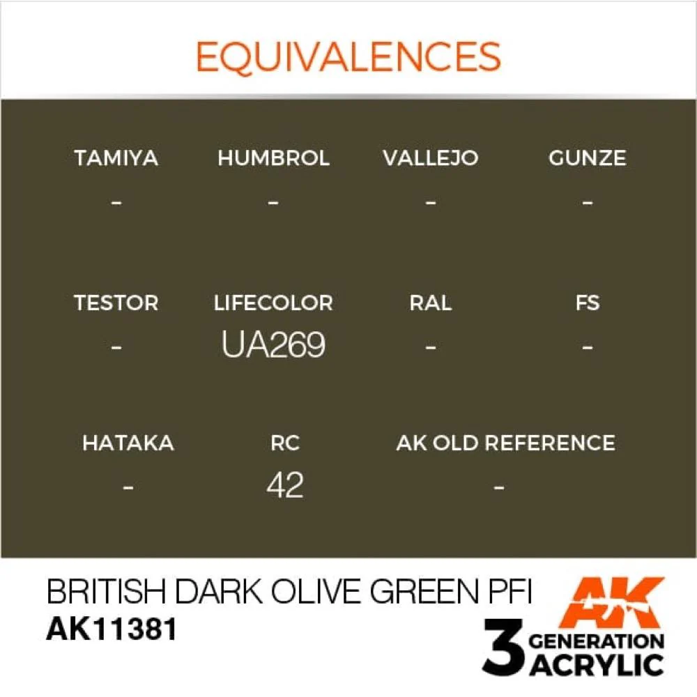 AK Interactive AK11381 AFV Series British Dark Olive Green PFI Acrylic Paint 17ml 3rd Generation - Image 3
