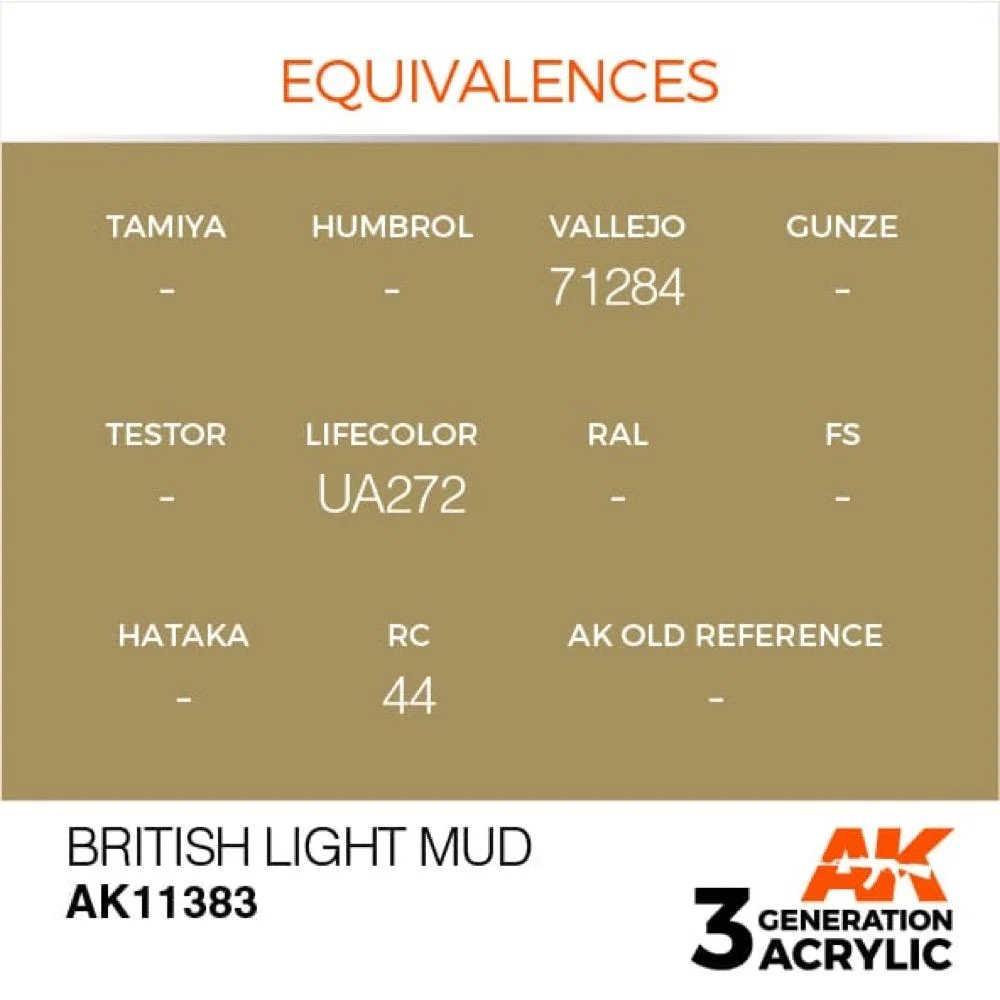 AK Interactive AK11383 AFV Series British Light Mud Acrylic Paint 17ml 3rd Generation - Image 3