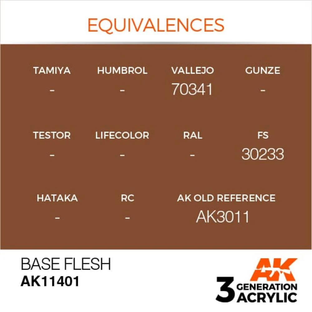 AK Interactive AK11401 Figure Series Base Flesh Acrylic Paint 17ml 3rd Generation - Image 3
