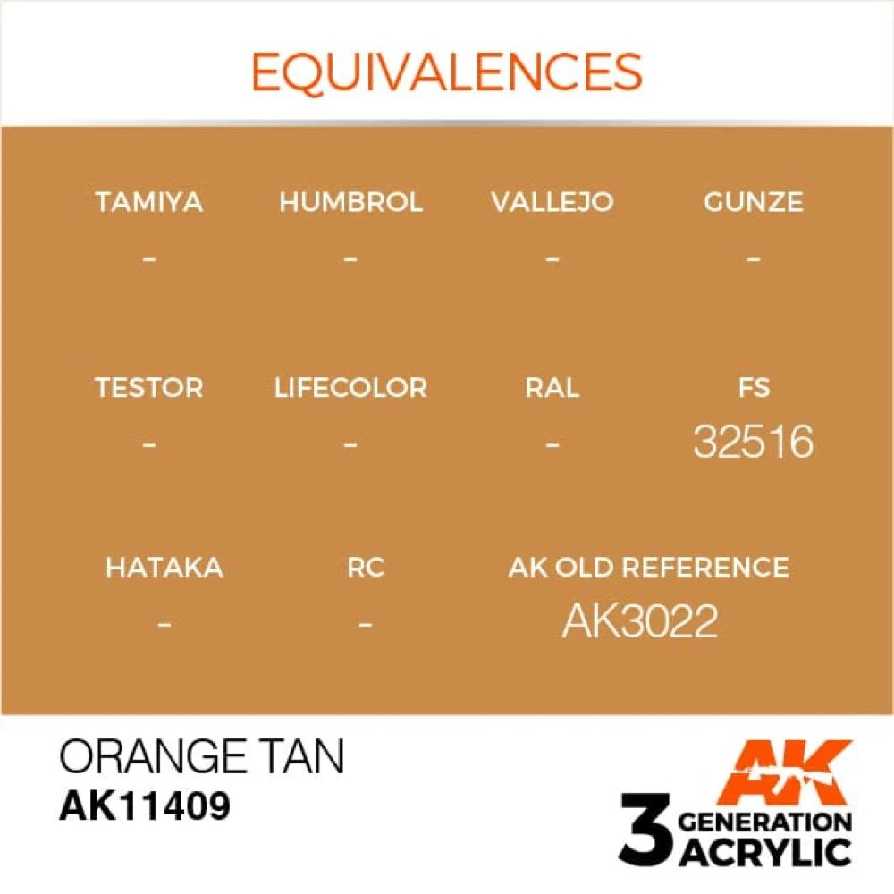 AK Interactive AK11409 Figure Series Orange Tan Acrylic Paint 17ml 3rd Generation - Image 3