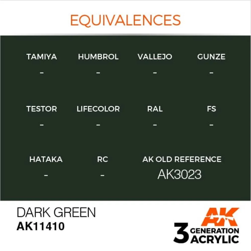 AK Interactive AK11410 Figure Series Dark Green Acrylic Paint 17ml 3rd Generation - Image 3
