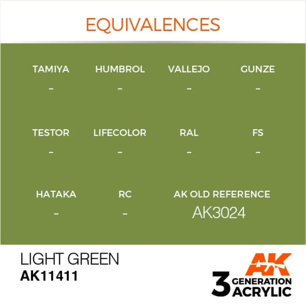 AK Interactive AK11411 Figure Series Light Green Acrylic Paint 17ml 3rd Generation - Image 3