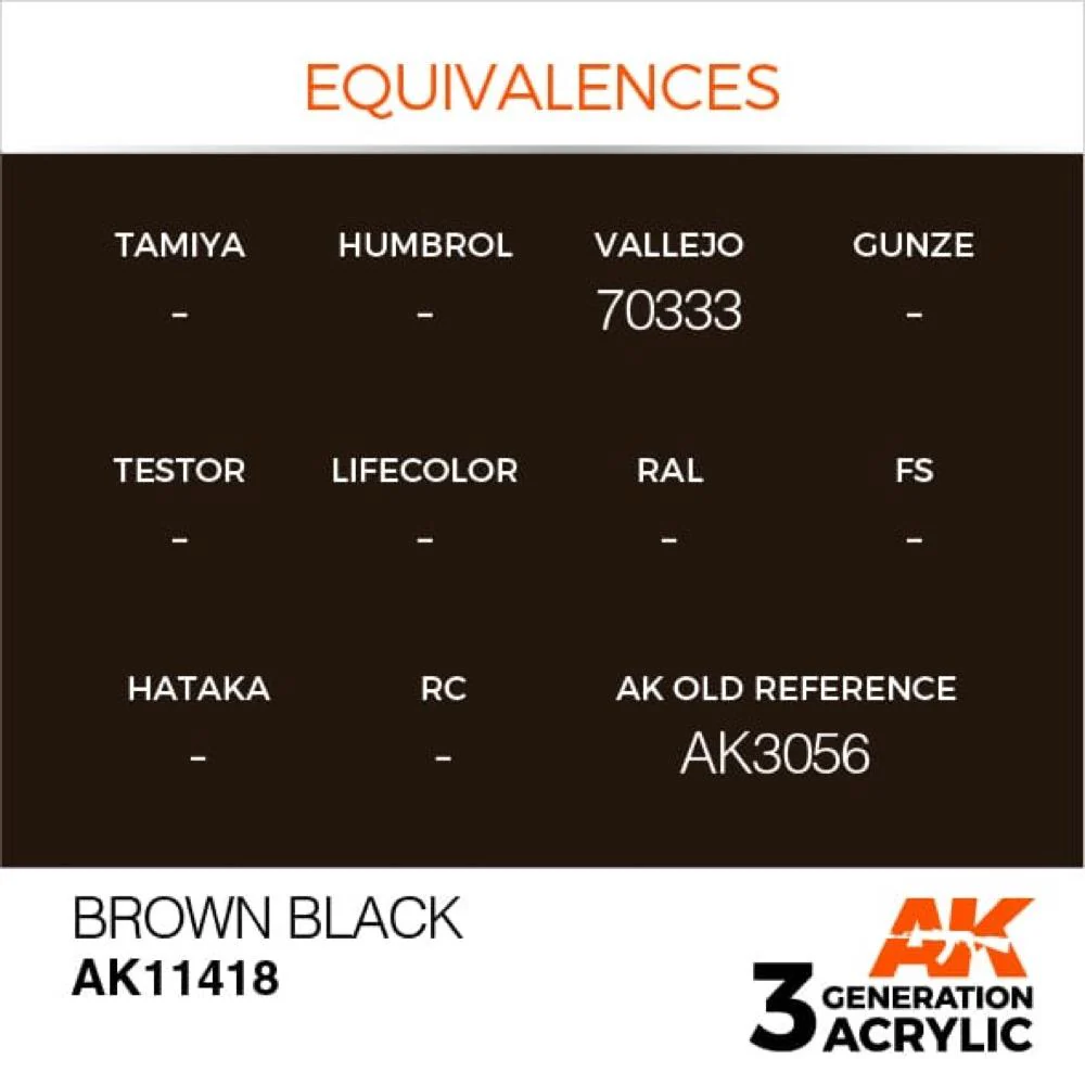 AK Interactive AK11418 Figure Series Brown Black Acrylic Paint 17ml 3rd Generation - Image 3