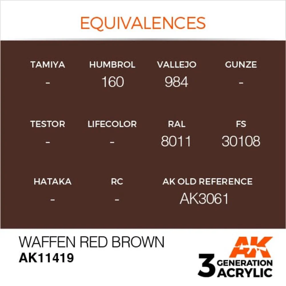 AK Interactive AK11419 Figure Series Waffen Red Brown Acrylic Paint 17ml 3rd Generation - Image 3