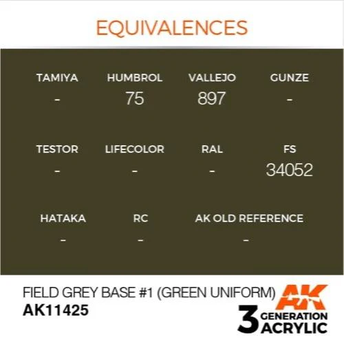 AK Interactive AK11425 Figure Series Field Grey Base No.1 Green Uniform Acrylic Paint 17ml 3rd Generation - Image 3