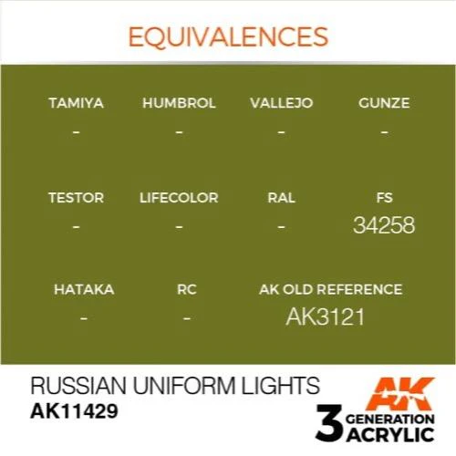 AK Interactive AK11429 Figure Series Russian Uniform Lights Acrylic Paint 17ml 3rd Generation - Image 3