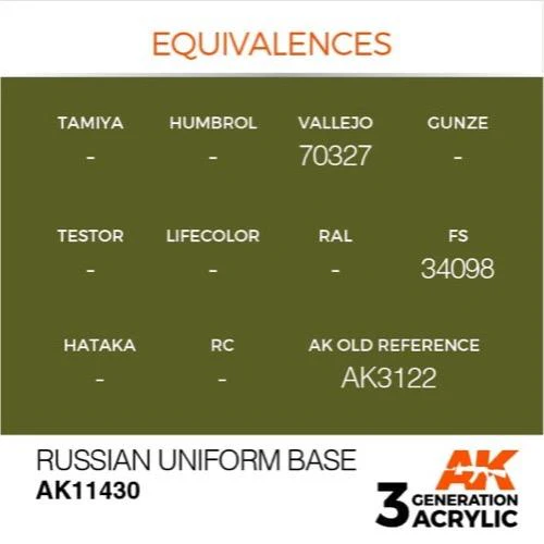 AK Interactive AK11430 Figure Series Russian Uniform Base Acrylic Paint 17ml 3rd Generation - Image 3
