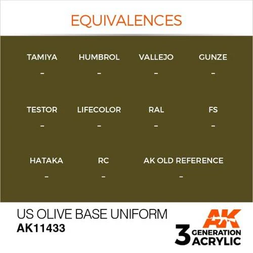AK Interactive AK11433 Figure Series US Olive Base Uniform Acrylic Paint 17ml 3rd Generation - Image 3