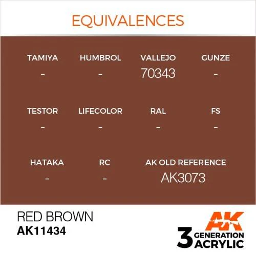 AK Interactive AK11434 Figure Series Red Brown Acrylic Paint 17ml 3rd Generation - Image 3
