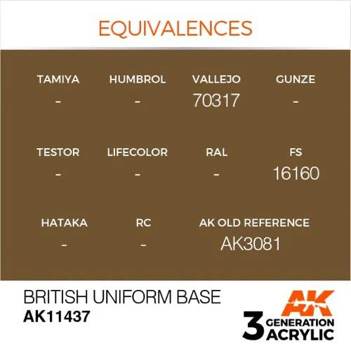 AK Interactive AK11437 Figure Series British Uniform Base Acrylic Paint 17ml 3rd Generation - Image 3