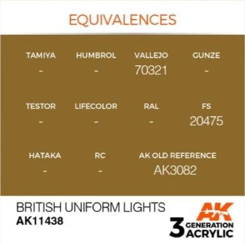 AK Interactive AK11438 Figure Series British Uniform Lights Acrylic Paint 17ml 3rd Generation - Image 3