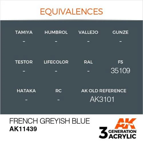 AK Interactive AK11439 Figure Series French Greyish Blue Acrylic Paint 17ml 3rd Generation - Image 3