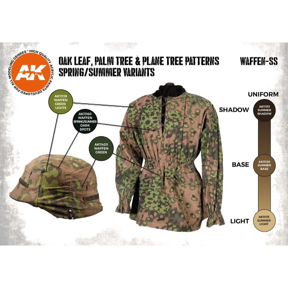 AK Interactive AK11626 Waffen Spring-Summer Camouflage 3rd Generation - Image 3