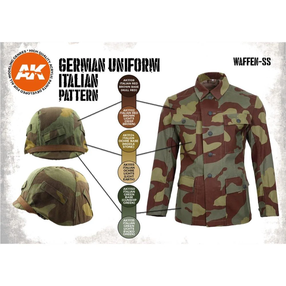 AK Interactive AK11681 AFV Series WWII German Italian Camouflage Acrylic Paint Set (3rd Generation) - Image 3