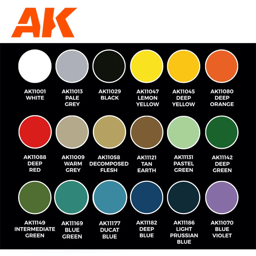 AK Interactive AK11766 Raul Garcia Latorre Signature Set Scottish Tartans Paint Set - Image 4