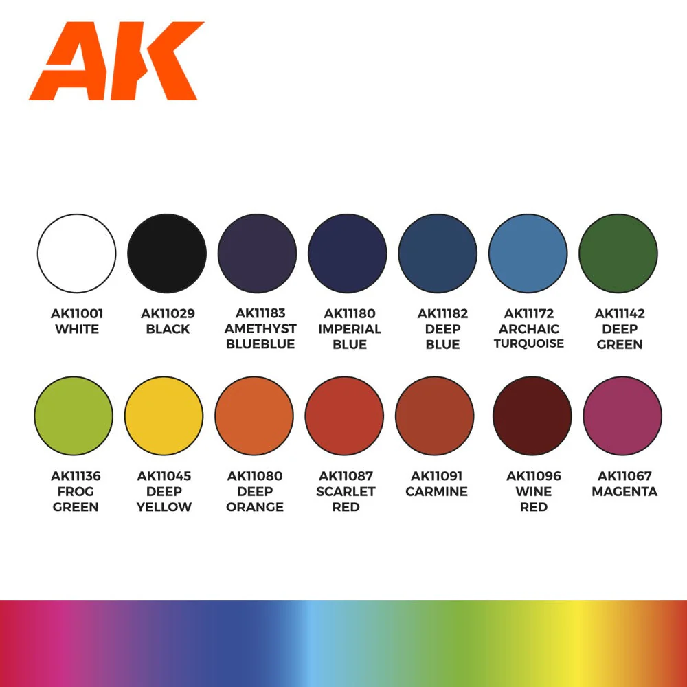 AK Interactive AK11775 Basic Starter Set 14 Colours By Jose Davinci 3rd Generation - Image 3