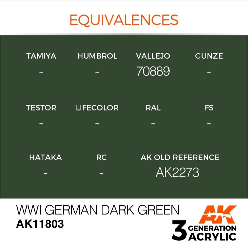 AK Interactive AK11803 Air Series WWI German Dark Green Acrylic Paint 17ml 3rd Generation - Image 3