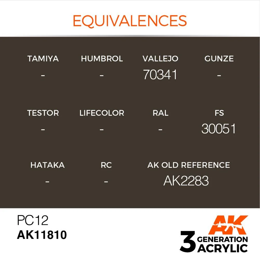 AK Interactive AK11810 Air Series PC12 Acrylic Paint 17ml 3rd Generation - Image 3