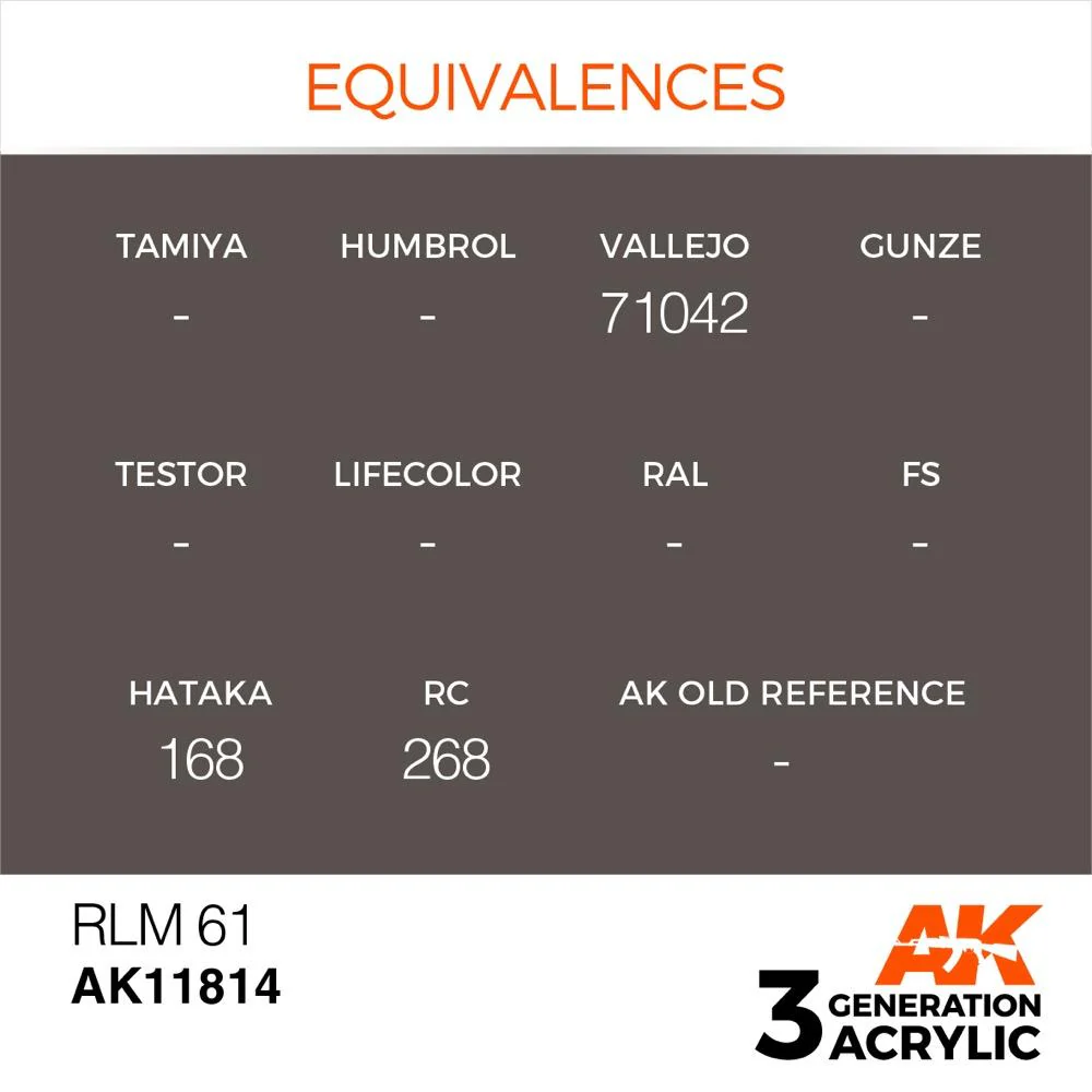 AK Interactive AK11814 Air Series RLM 61 Acrylic Paint 17ml 3rd Generation - Image 3